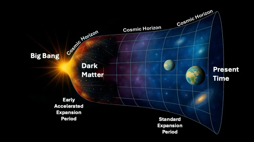 E se a matéria escura viesse de um universo espelho?