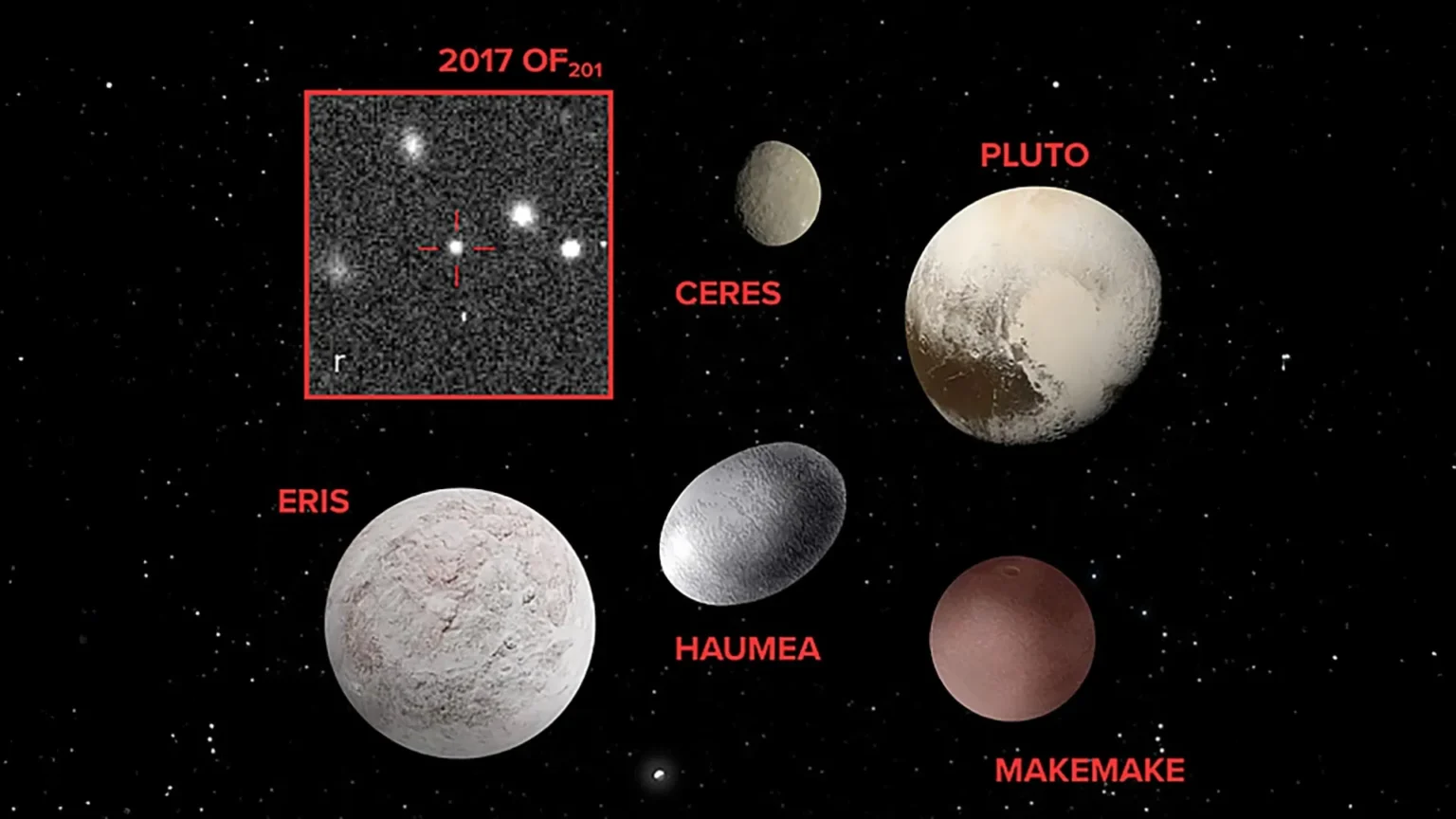 Astrônomos revelam um mundo oculto na borda do sistema solar