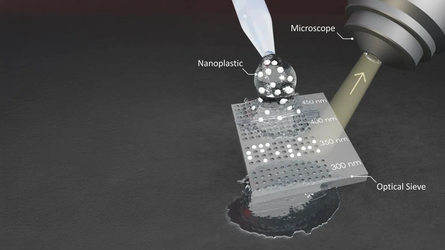 A ameaça invisível do plástico que você finalmente pode ver A ameaça invisível do plástico que você finalmente pode ver