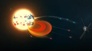 Os Motores de Partículas Ocultos do Sol Finalmente Expostos