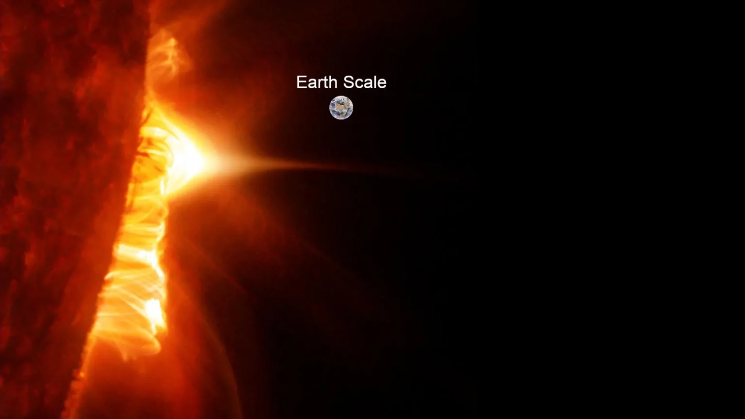 Cientistas desvendam um mistério solar de 50 anos com uma descoberta surpreendente Cientistas desvendam um mistério solar de 50 anos com uma descoberta surpreendente