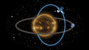 Os polos ocultos do Sol podem finalmente revelar seus maiores segredos