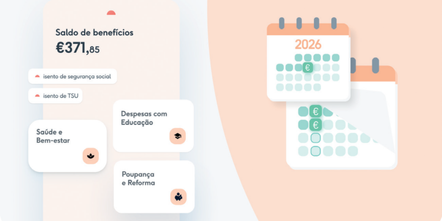 10 Coisas a Saber ao Preparar o Seu Plano de Benefícios Flexíveis em 2026 10 Coisas a Saber ao Preparar o Seu Plano de Benefícios Flexíveis em 2026