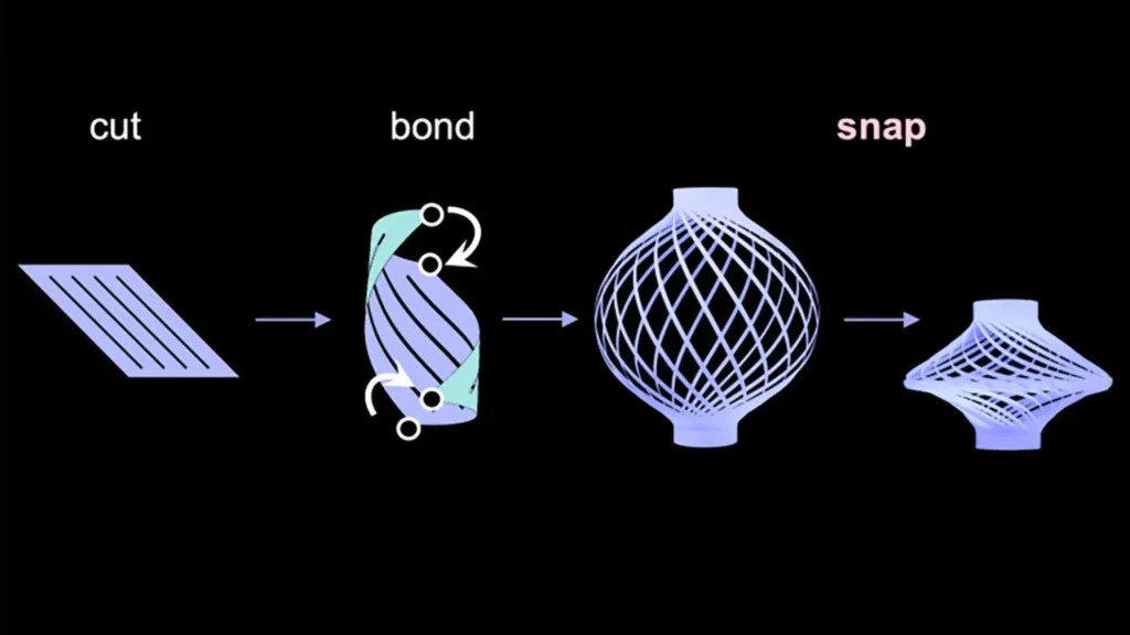 Cientistas criam lanterna magnética que se move como se estivesse viva