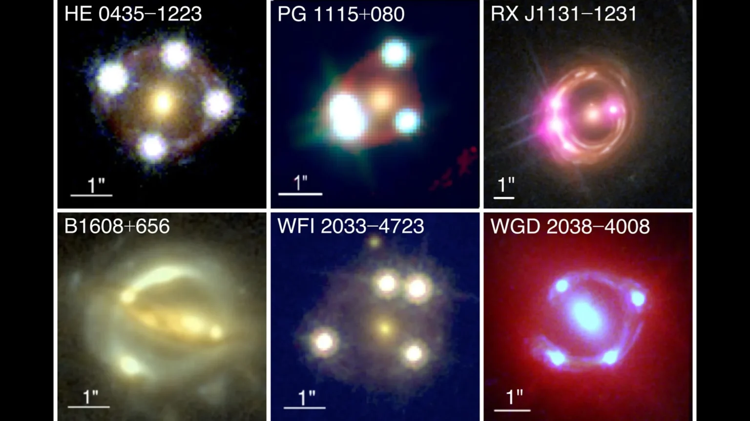 Novas medições com lentes cósmicas aprofundam o mistério da tensão de Hubble Novas medições com lentes cósmicas aprofundam o mistério da tensão de Hubble