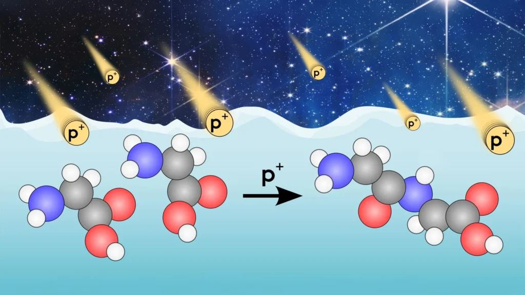 A química da vida pode começar na fria escuridão do espaço A química da vida pode começar na fria escuridão do espaço