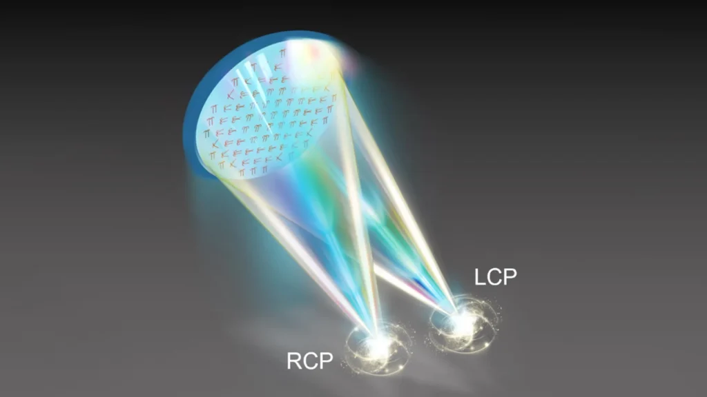 Esta superfície ultrafina controla a luz de duas maneiras completamente diferentes Esta superfície ultrafina controla a luz de duas maneiras completamente diferentes